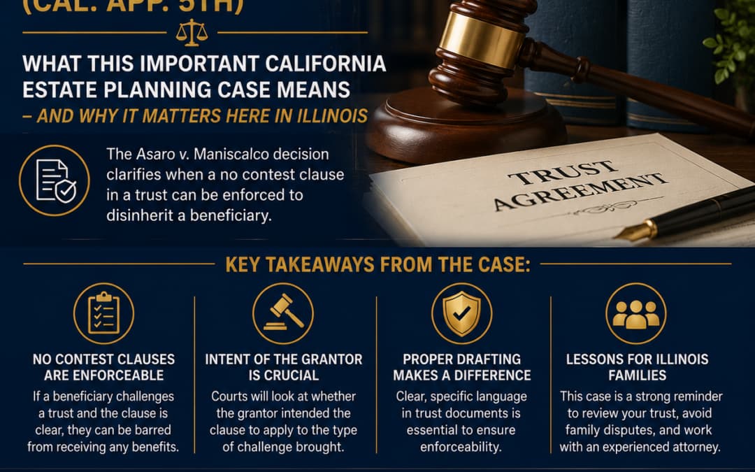 Asaro v. Maniscalco (Cal. App. 5th) Trust Litigation and Fiduciary Duty Explained