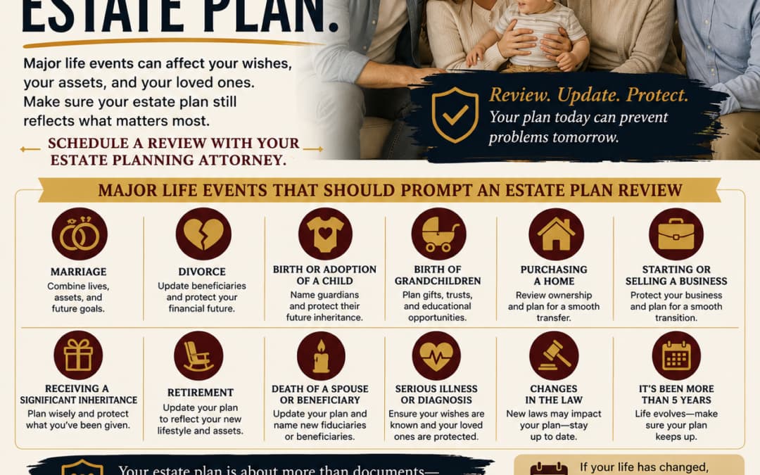 Major Life Events That Mean It’s Time to Visit Your Estate Planning Attorney