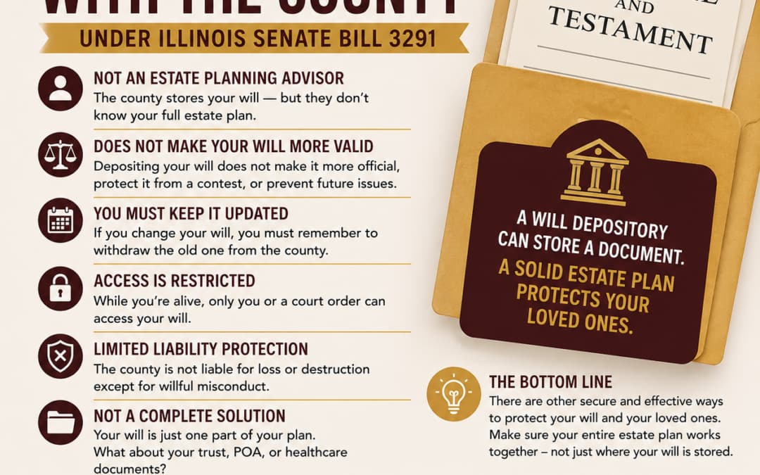 Why I Would Not Recommend Storing Your Original Will With the County Under Illinois Senate Bill 3291
