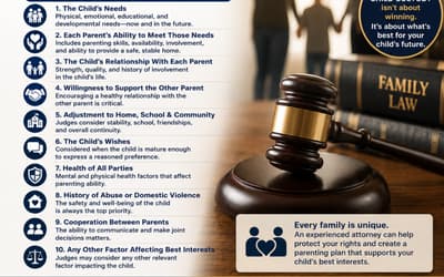 How Illinois Judges Decide Child Custody: Key Factors Parents Should Know
