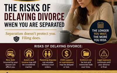 The Risks of Delaying Divorce When You Are Already Separated