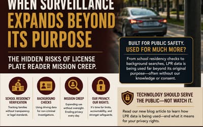 When “Crime-Fighting” Tech Becomes Everyday Surveillance: License Plate Readers and Mission Creep
