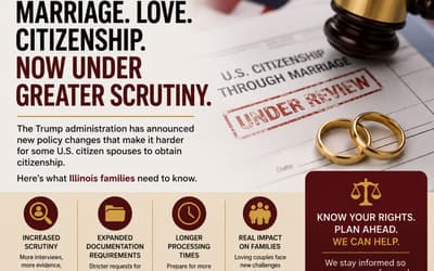 “Marriage Used to Be a Glide Path to Citizenship.” Now There Are More Speed Bumps. What You Need to Know.
