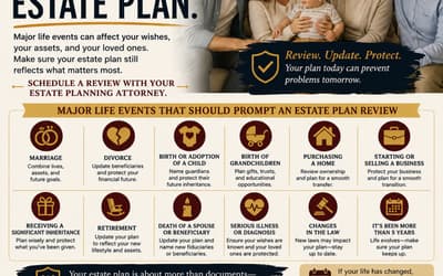 Major Life Events That Mean It’s Time to Visit Your Estate Planning Attorney